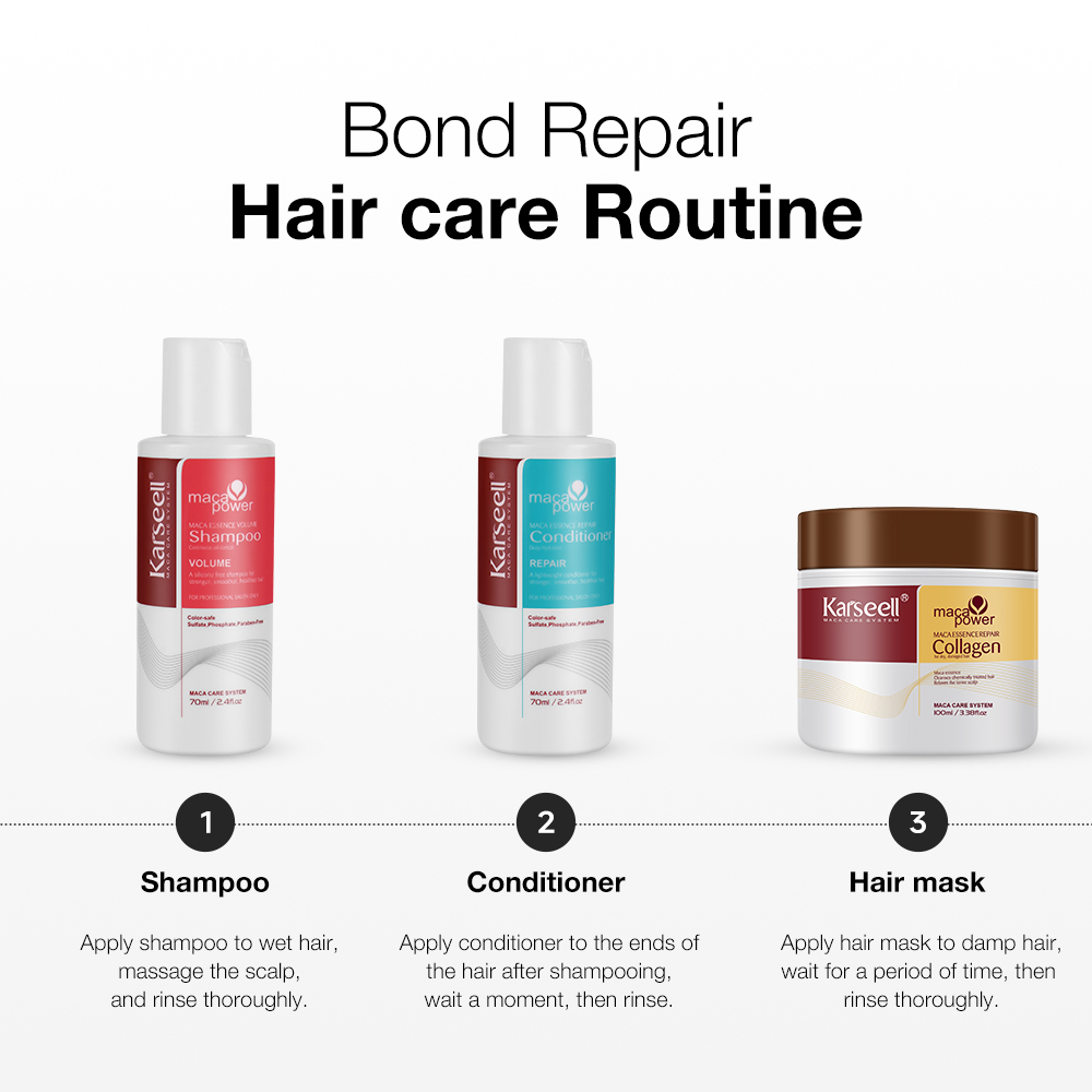 Karseell Collagen Hair Treatme - Dry Shampoo Travel review and price